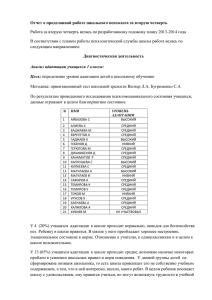 Отчет о проделанной работе школьного психолога за вторую