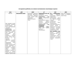 Алгоритм работы на этапе постановки свистящих звуков  НАЗ ДПЗ