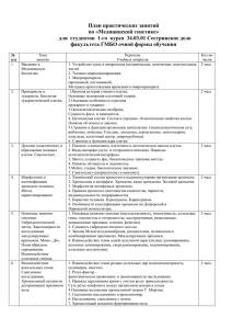 План практических занятий по «Медицинской генетике