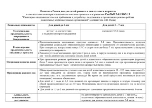 Памятка «Режим дня для детей раннего и дошкольного возраста» СанПиН 2.4.1.3049-13