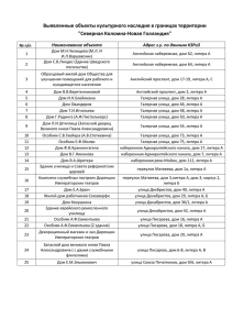 п/п Наименование объекта Адрес з.у. по данным КЗРиЗ 1 Дом М