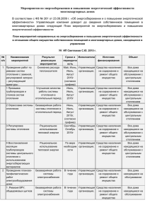 Мероприятия по энергосбережению и повышению энергетической эффективности многоквартирных домов