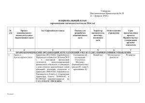 Директива 2002/87/ЕС Европейского Парламента и Совета от 16