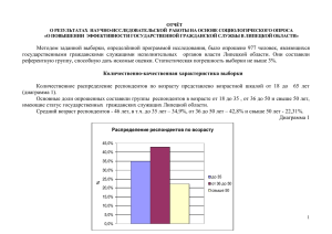 Рузультаты мониторинга эффективности государственной