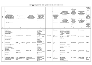 Реестр резидентов свободной экономической зоны