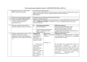 Дата, место - Единая Россия