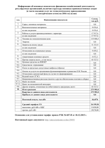 Информация об основных показателях финансово-хозяйственной деятельности