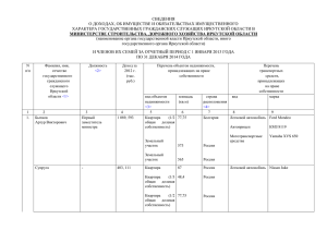 Сведения о доходах , об имуществе и обязательствах