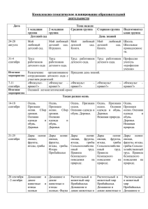 тематическое планирование МБДОУ г. Иркутска детский сад № 33