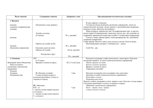 Части занятия Содержание занятия Дозировка, темп Организационно-методические указания