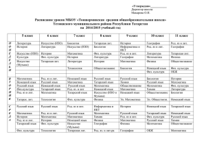 Расписание уроков МБОУ «Тоншерминская средняя