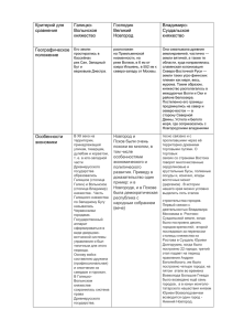 Критерий для сравнения Галицко