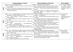 Западный фронт (+ Альпы) Восточный фронт (+ Балканы) Азия и Африка