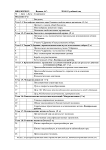 БИОЛОГИЯ 9 Вдовин А.С. 2014-15 учебный год № Дата Дата