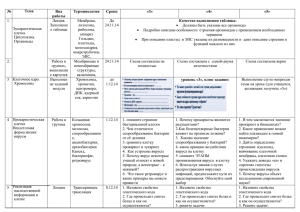 Тема № Вид Терминология