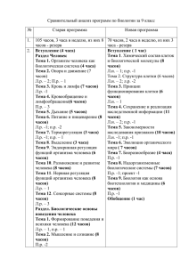 Сравнительный анализ программ по биологии за 9 класс