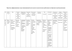 Общая карта - Методическое объединение для педагогов