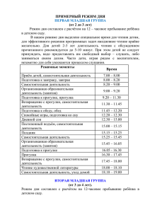 ПРИМЕРНЫЙ РЕЖИМ ДНЯ ПЕРВАЯ МЛАДШАЯ ГРУППА