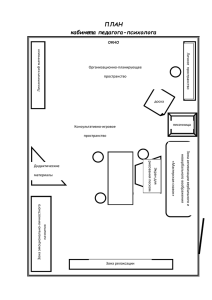 Паспорт кабинета психолога