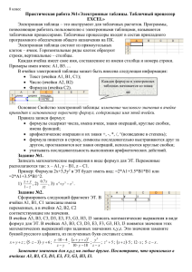 Практическая работа №1«Электронные таблицы. Табличный процессор EXCEL»