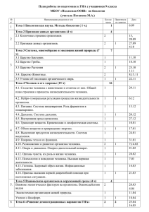 План работы по подготовке к ГИА с учащимися 9 класса по