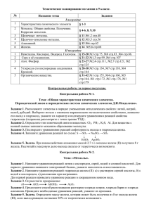 Тематическое планирование по химии в 9 классе. № Название