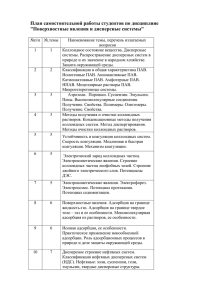 План самостоятельной работы студентов по дисциплине &#34;Поверхностные явления и дисперсные системы&#34;