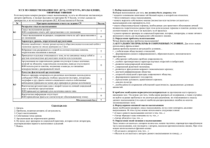 1. Выбор высказывания ЭССЕ ПО ОБЩЕСТВОЗНАНИЮ 2015  (ЕГЭ): СТРУКТУРА, ФРАЗЫ-КЛИШЕ,