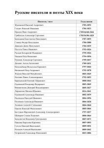 Русские писатели и поэты XIX века