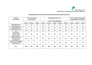 Типовой план многолетней подготовки юных футболистов