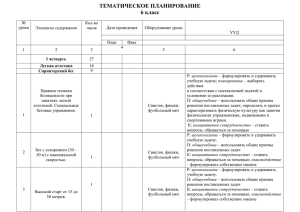 ТЕМАТИЧЕСКОЕ ПЛАНИРОВАНИЕ 6 класс