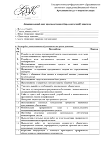 Аттестационный лист группы 54 - Ярославский педагогический