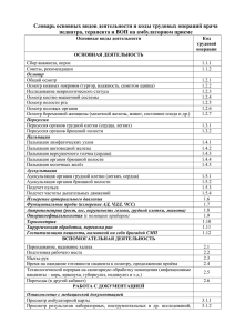 Словарь основных видов деятельности и коды трудовых