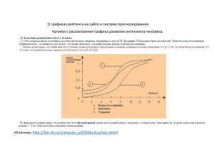 О графиках рейтинга на сайте и системе прогнозирования