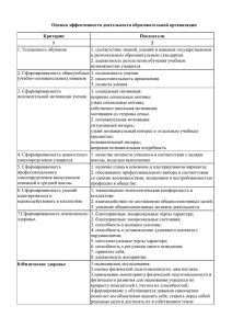 Оценка эффективности деятельности образовательной