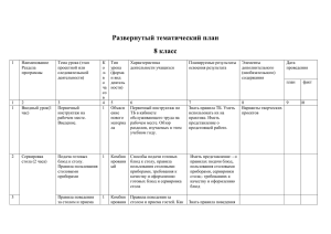 технология, 8 класс (девочки)