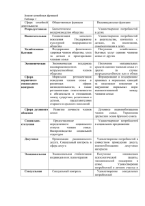 Анализ семейных функций