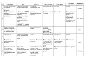 Ответственный Разработка критериев Разработать критерии Портфолио.