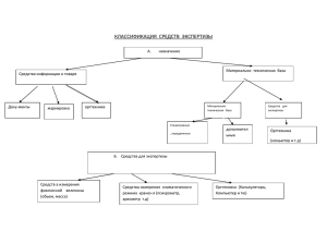 КЛАССИФИКАЦИЯ  СРЕДСТВ  ЭКСПЕРТИЗЫ