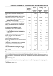 Январь-февраль 2015г.