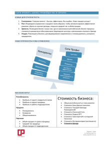 Сити Профит»: Бизнес-провайдер №1 в Украине.