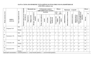 Проверка тетрадей по математике 1-4