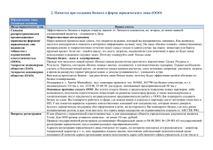 2. Памятка при создании бизнеса в форме юридического лица