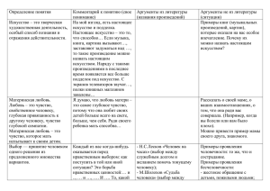 сочинения 15.3 (продолжение).