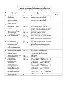 Основные критерии выбора претендентов для размещения в