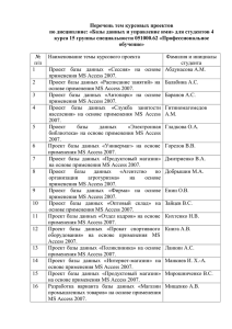 Перечень тем курсовых проектов по дисциплине: «Базы данных