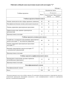 Рабочий учебный план подготовки водителей категории