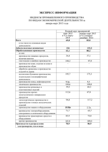 Индексы промышленного производства по видам экономической