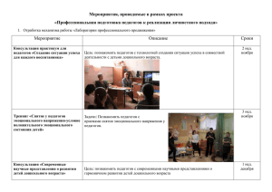 Мероприятия, проводимые в рамках проекта