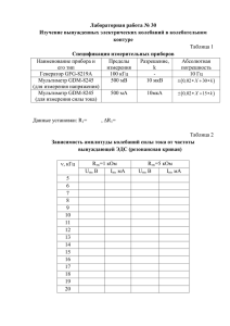 Лабораторная работа №30. Изучение вынужденных